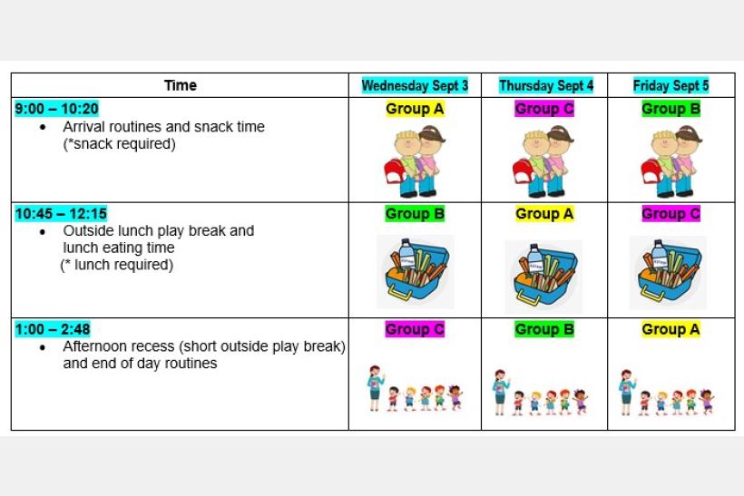 Gradual Entry for Kindergarten